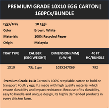 Load image into Gallery viewer, 10 Premium Pulptray -160 Pcs/Bundle