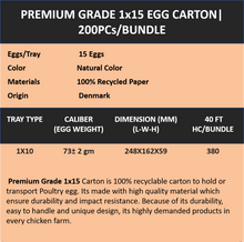 Load image into Gallery viewer, 15 Premium Pulptray - 75 Pcs/Bundle