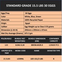 Load image into Gallery viewer, 30 Pulptray (15.5 LBS) Small - 120 Pcs/Bundle